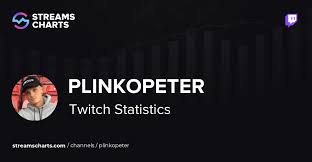 De 9 førende gambling Twitch Streamers (2026)